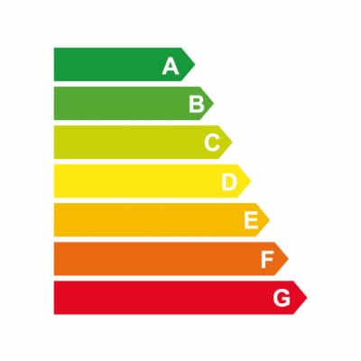 Energie besparen